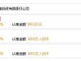 石家庄翰雅林爆料最新消息,揭秘背后惊人真相